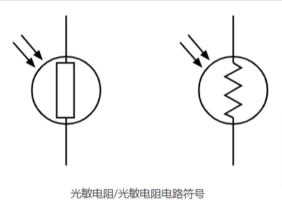 光敏電阻LDR，光敏電阻»電子產(chǎn)品注意事項 (1).jpg