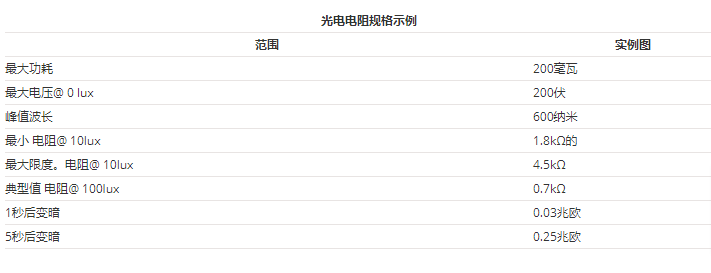 光敏電阻LDR，光敏電阻»電子注意事項(xiàng) (1).jpg
